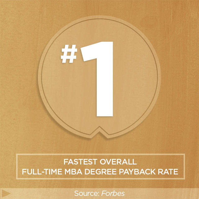 #1 fastest overall full-time MBA degree payback rate